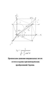 Произвольное движение инерциальных систем отсчета и группа тригонометрических преобразований Лоренца - Алексей Платонов