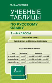 Учебные таблицы по русскому языку. 1-4 классы - Филипп Алексеев