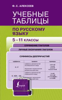 Учебные таблицы по русскому языку. 5-11 классы - Филипп Алексеев