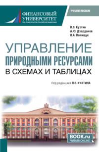 Управление природными ресурсами. В схемах и таблицах. (Магистратура). Учебное пособие. - Петр Кухтин