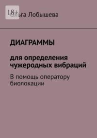 Диаграммы для определения чужеродных вибраций. В помощь оператору биолокации - Ольга Лобышева