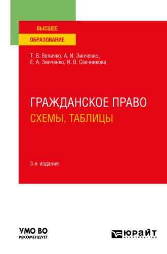 Гражданское право. Схемы, таблицы 3-е изд., пер. и доп. Учебное пособие для вузов - Ирина Свечникова