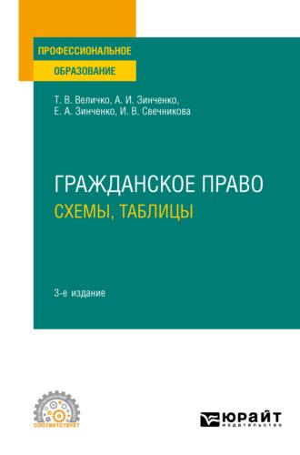 Гражданское право. Схемы, таблицы 3-е изд., пер. и доп. Учебное пособие для СПО - Ирина Свечникова