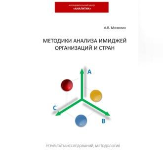 Методики анализа имиджей организаций и стран, Hörbuch Андрея Владимировича Мозолина. ISDN69564895