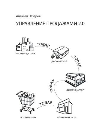 Управление продажами 2.0. А на самом деле управление покупками, audiobook Алексея Назарова. ISDN69800539