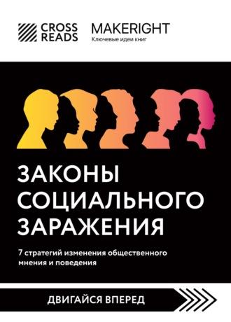 Саммари книги «Законы социального заражения: 7 стратегий изменения общественного мнения и поведения», аудиокнига Коллектива авторов. ISDN69822568