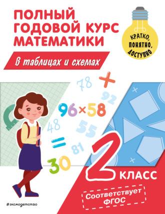 Полный годовой курс математики в таблицах и схемах. 2 класс, Hörbuch М. А. Ивановой. ISDN69825934