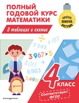 Полный годовой курс математики в таблицах и схемах. 4 класс, аудиокнига М. А. Ивановой. ISDN69825952