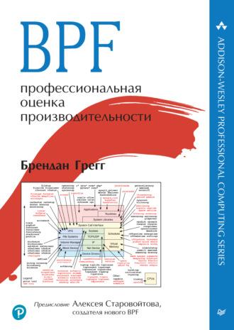 BPF: профессиональная оценка производительности (+ epub), książka audio Брендана Грегг. ISDN70286641