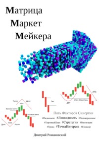 Матрица Маркет Мейкера, аудиокнига Дмитрия Романовского. ISDN70622437