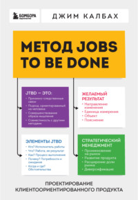 Метод Jobs to Be Done. Проектирование клиентоориентированного продукта - Джим Калбах
