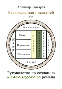 Раскраска для писателей или Руководство по созданию классического романа - Алиимир Злотарёв