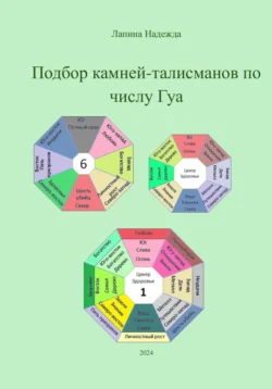 Подбор камней-талисманов по числу Гуа - Надежда Лапина