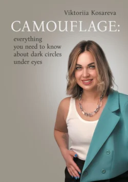 Camouflage: everything you need to know about dark circles under eyes - Viktoriia Kosareva