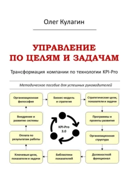 Управление по целям и задачам. Трансформация компании по технологии KPI-Pro - Олег Кулагин