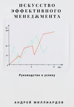 Искусство эффективного менеджмента: руководство к успеху, аудиокнига Андрея Миллиардова. ISDN71043691