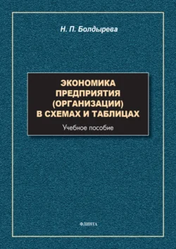 Экономика предприятия (организации) в схемах и таблицах - Нина Болдырева